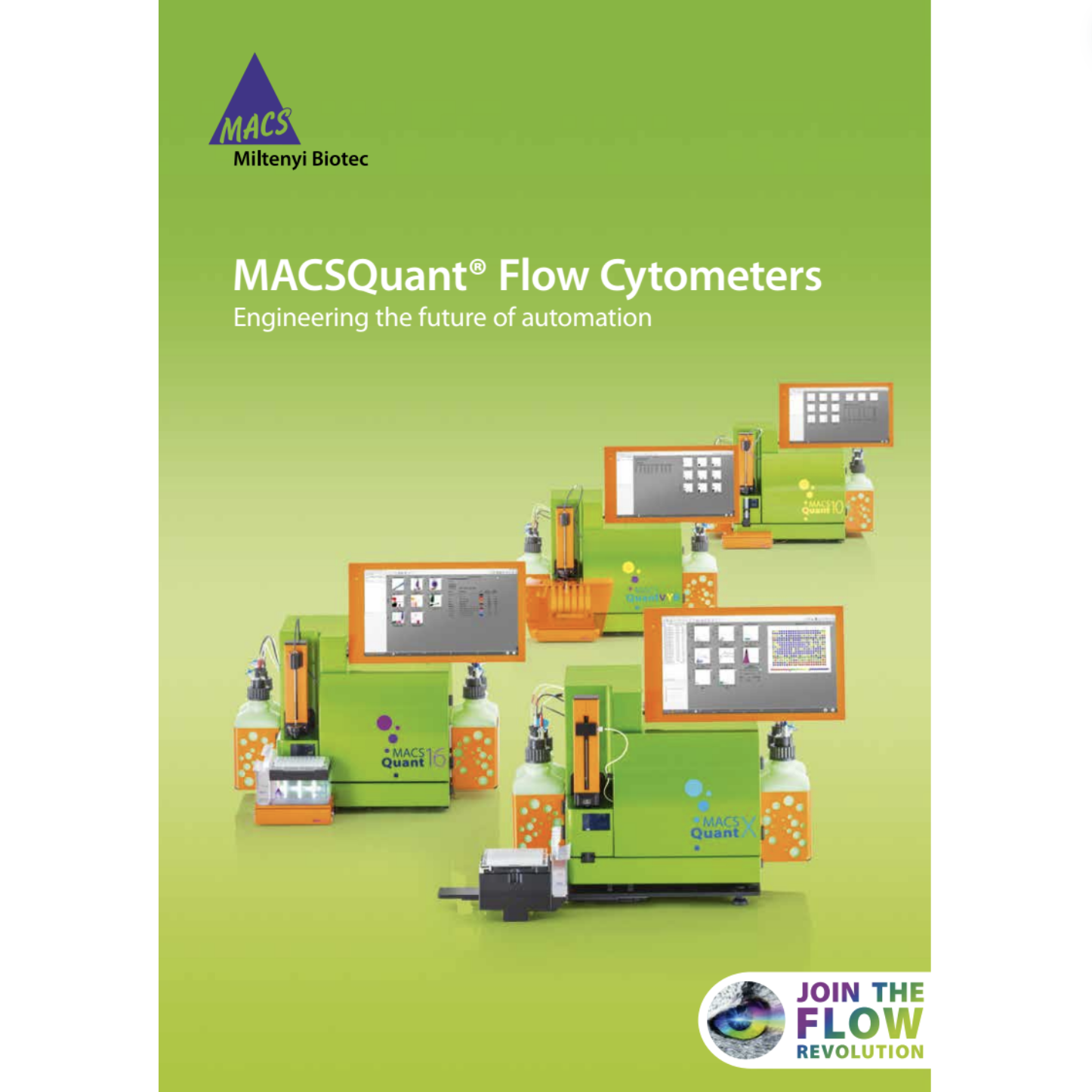 Flow Cytometry, Express mode MACquant