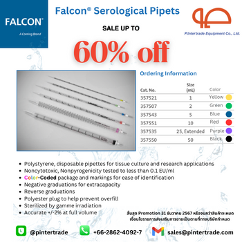 Falcon serological pipette, Thermo serological pipette, SPL serological pipette, Seropipette